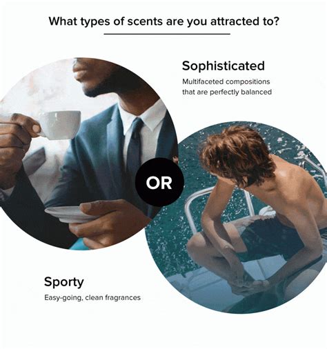 dossier scent quiz|scentbird scent quiz.